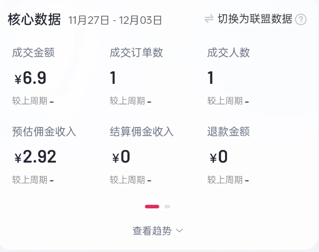 2024短视频好物带货项目，无需实拍，仅靠混剪实现纯视频带货-网创小站