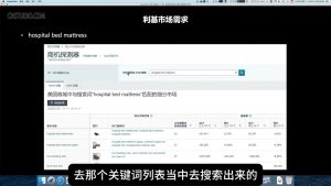 阿甘·亚马逊跨境电商选品案例(更新2025年)-网创小站