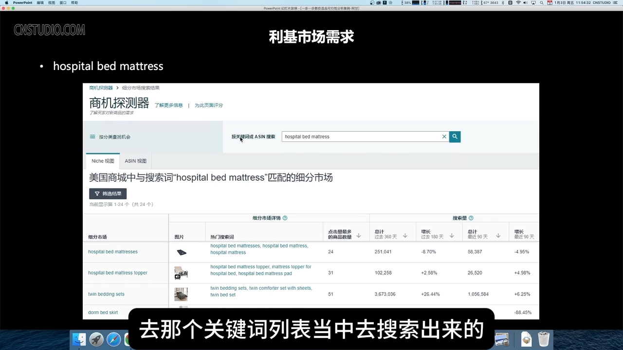 阿甘·亚马逊跨境电商选品案例(更新2025年)-网创小站