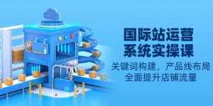 国际站运营系统实操课：关键词构建，产品线布局，全面提升店铺流量-网创小站