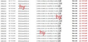 老款游戏全自动打金搬砖，单号一天收益2张左右，可以多号矩阵操作【揭秘】-网创小站