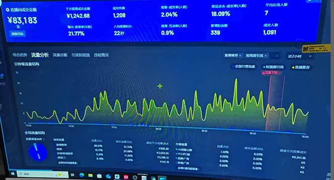 抖音AI无人直播，日结1-5K纯佣金！-网创小站