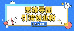 暴力引流全平台通用思维导图引流玩法ai一键生成日引200+-网创小站