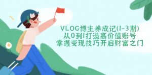VLOG博主养成记(1-3期-网创小站