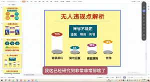 三哥·直播起号从0-1全实操课-网创小站