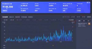 最新抖音直播最新玩法 deepseek赋能直播 单日佣金1000+ 新手小白快速上手-网创小站