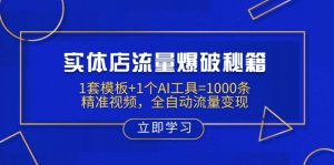 实体店流量爆破秘籍：1套模板+1个AI工具=1000条精准视频，全自动流量变现-网创小站