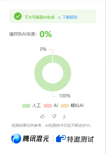 公众号高效创收快速通道,三分钟搞定原创爆文,助力日产300+-网创小站