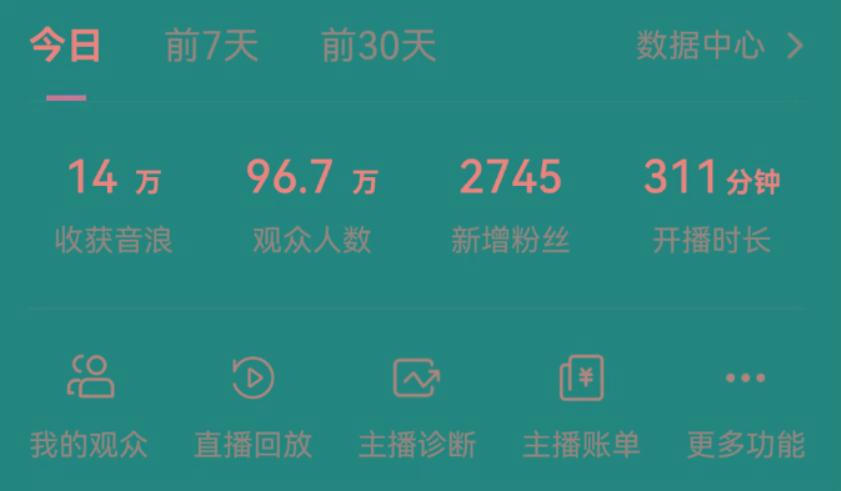 抖音无人美女玩法 双重防封手段 不封号日入1000+教程+软件+素材-网创小站