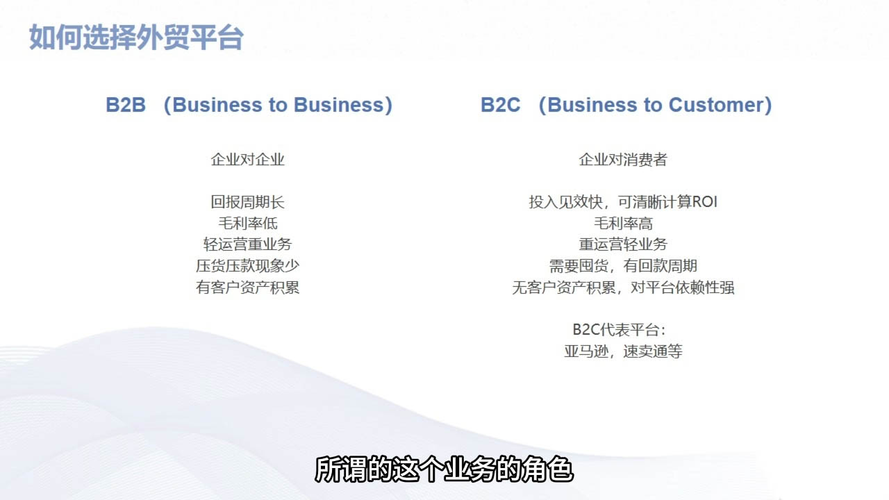 Mila老师·外贸SOP系列课程-网创小站