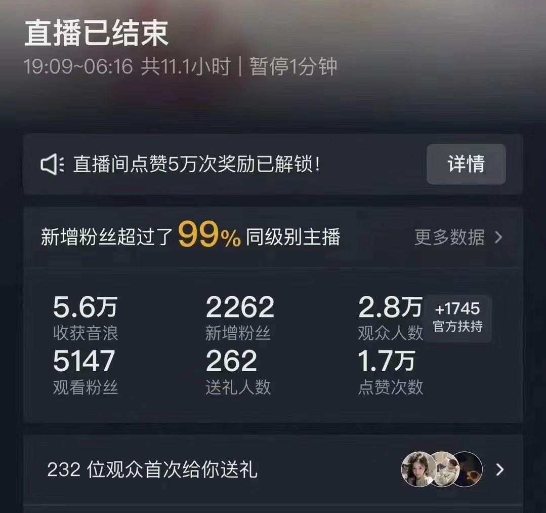 抖音24小时无人直播Ai时装秀，实操日入2000+，礼物刷不停，落地保姆及教学-网创小站