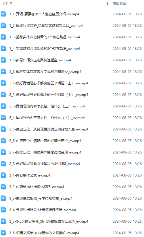 图片[1]-实体店老板获客特训营：认知、定位、文案、矩阵、直播、AI等(72节-网创小站
