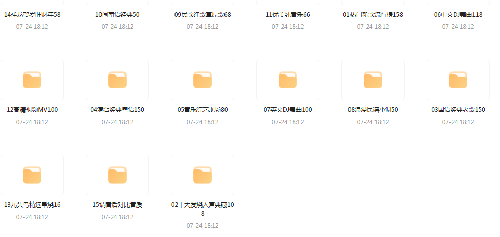 【无损音乐分享】2024龙年车载音乐九头鸟贺岁专辑-网创小站