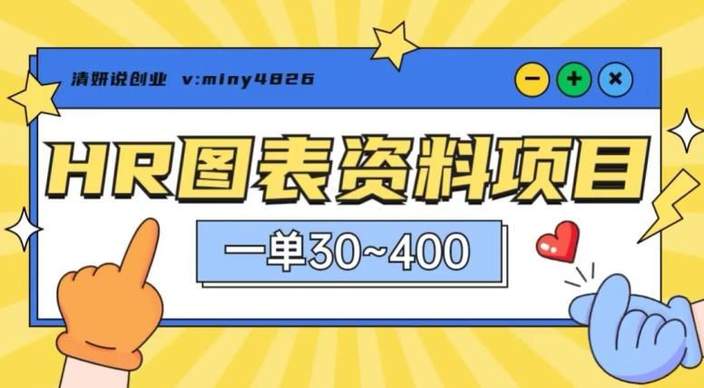一单收益30-400，HR图表资料蓝海项目-网创小站
