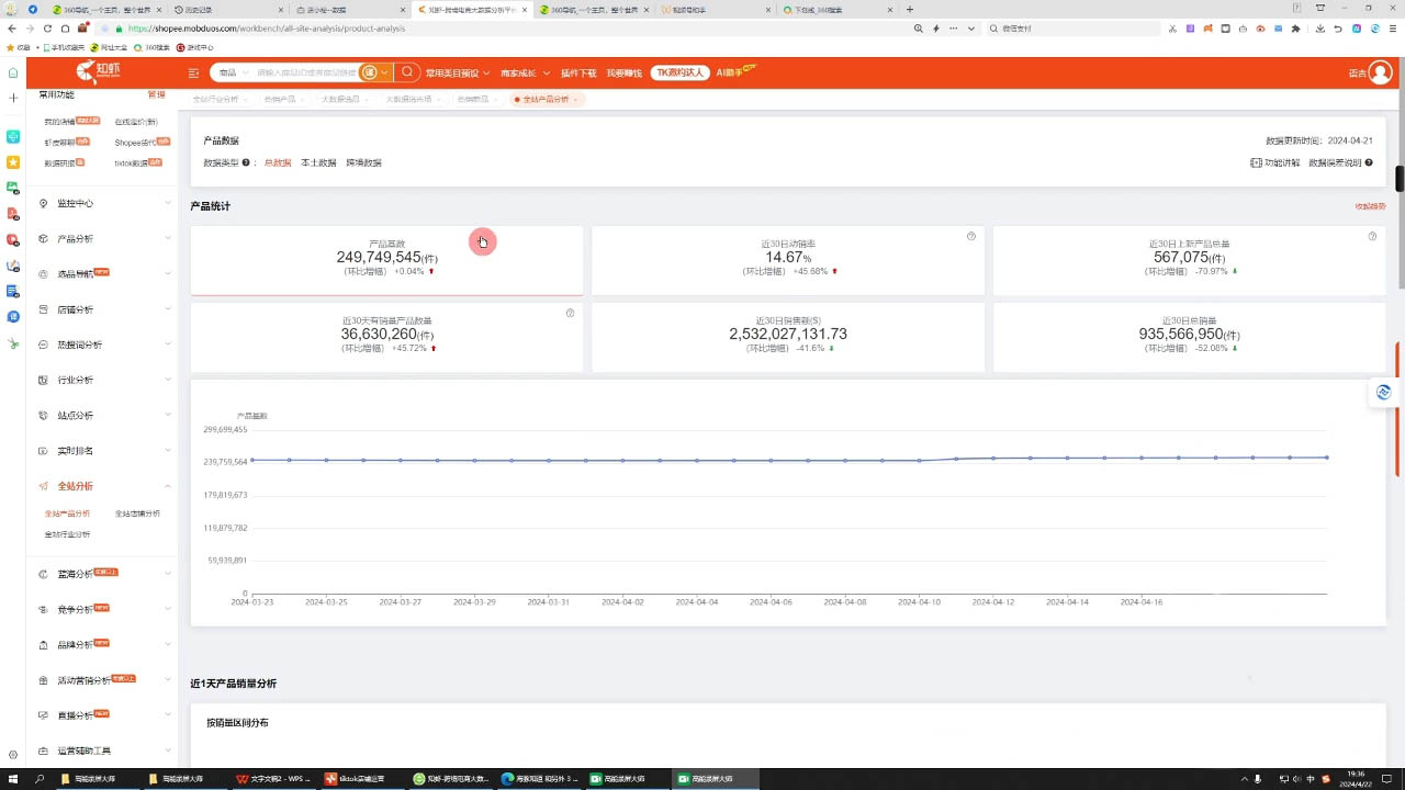 万老师·2024TikTok小店运营课程-网创小站