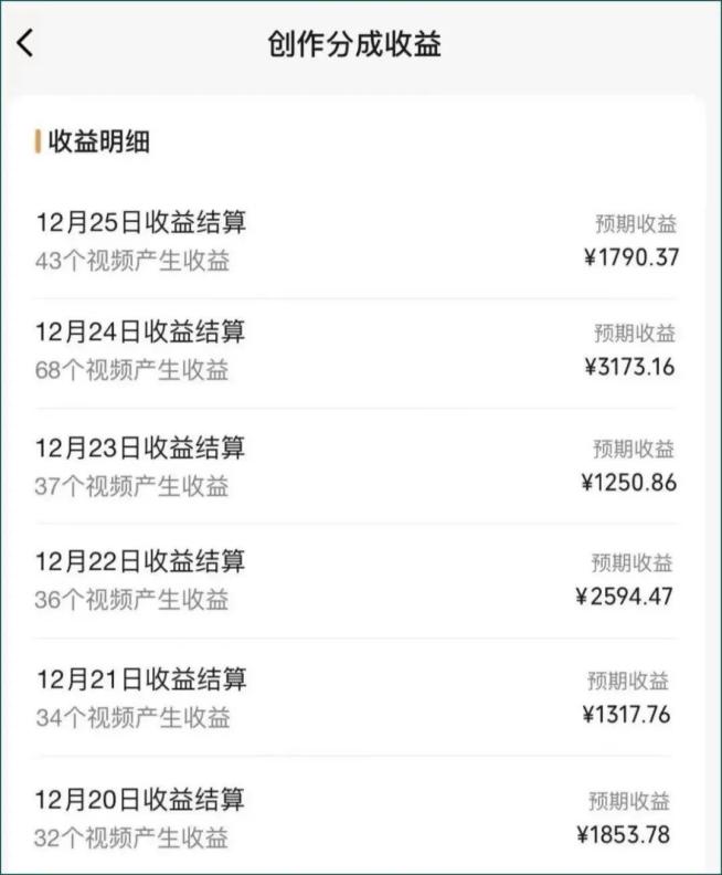 图片[2]-视频号数字人AI视频，条条爆款，一分钟搞定原创，躺赚8000+-网创小站