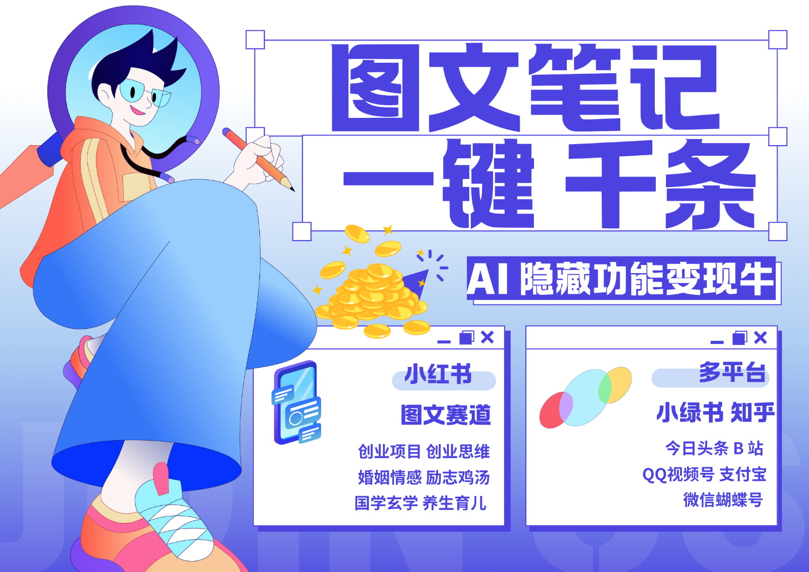 1键生成数千条图文 创业国学 秒生笔记 小红书小绿书图文 轻松引流 变现30000+-网创小站