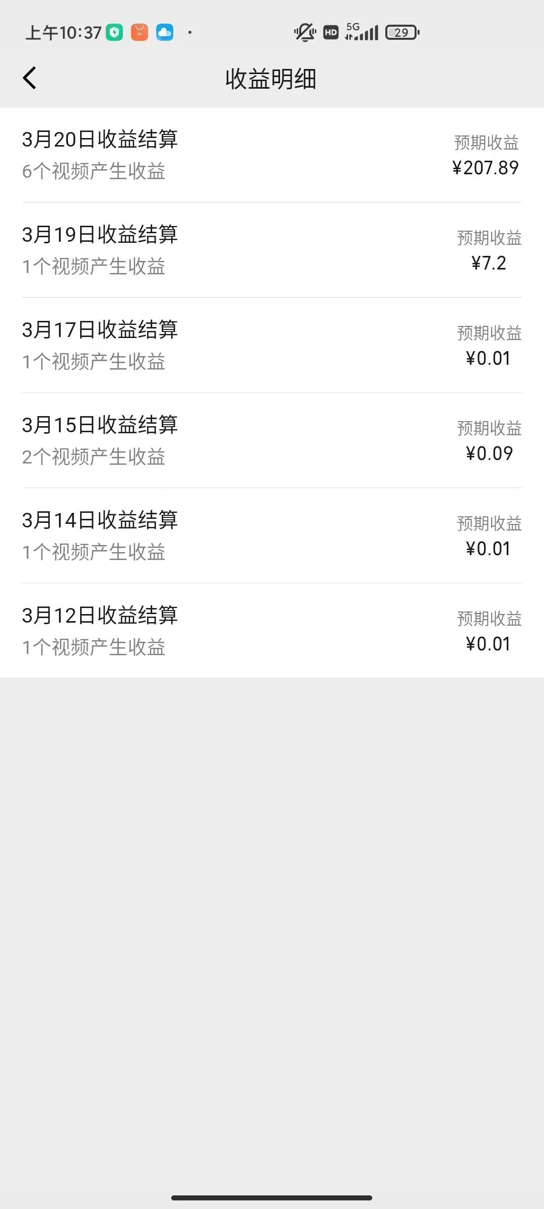 图片[1]-(9648期)盘点视频号创作分成计划，快速过原创日入300+，从0到1完整项目教程！-网创小站