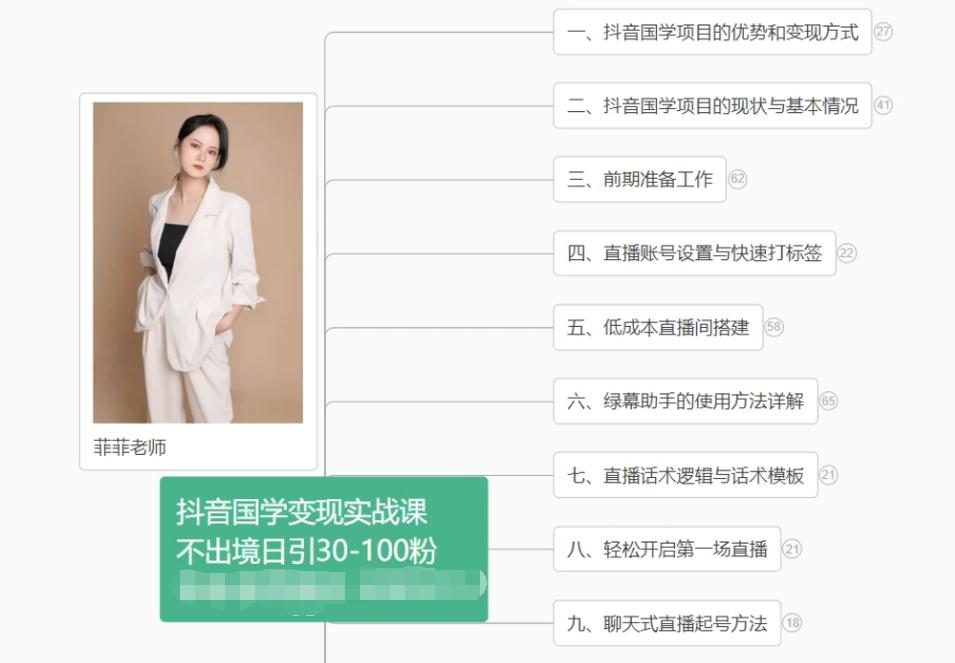抖音国学变现项目：不出境日引30-100粉实战课程-网创小站