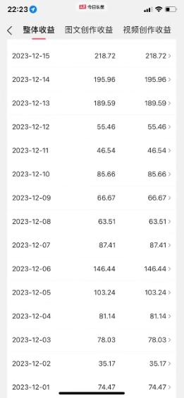 图片[1]-视频号AI一键原创爆款视频，500播放200收益，小白稳赚8000+-网创小站