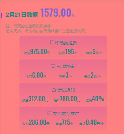 图片[1]-(9293期)2024目前网上最火短剧机器人做法，自动搜索发剧 自动更新资源 自动分享资源-网创小站