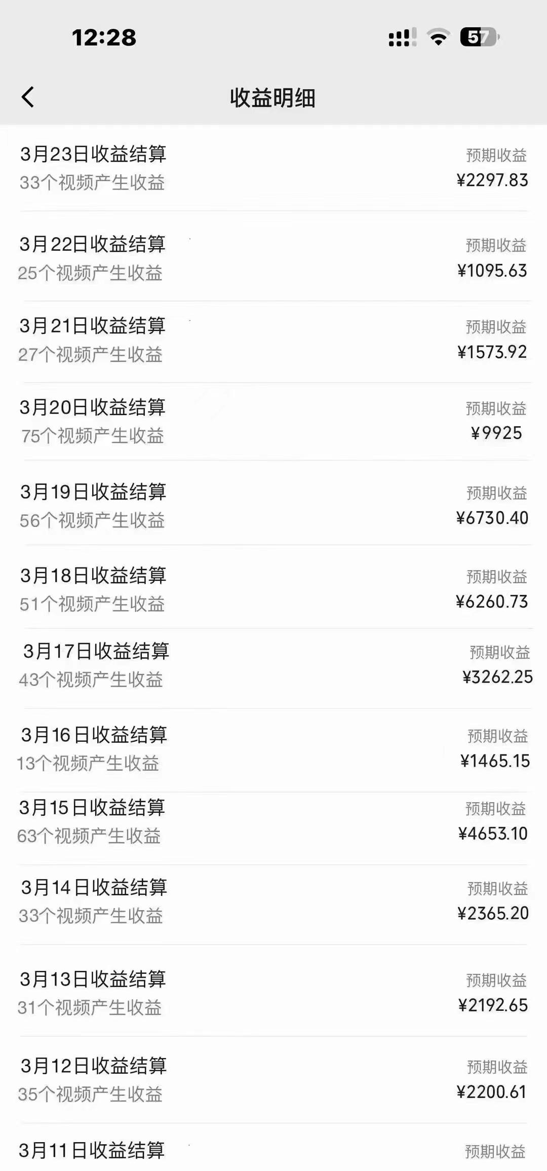 图片[1]-(9648期)盘点视频号创作分成计划，快速过原创日入300+，从0到1完整项目教程！-网创小站