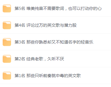 【无损音乐分享】网易云音乐收藏榜单前五名合集 精选好歌-网创小站