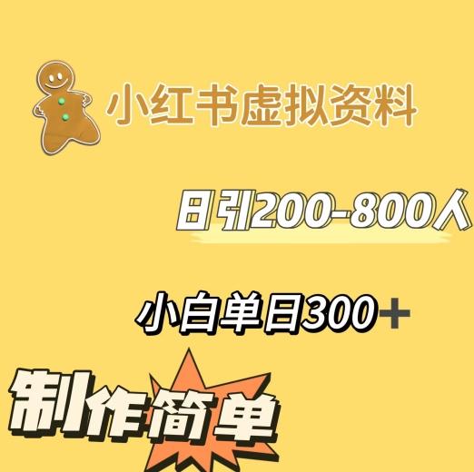 小红书动漫治愈图文的玩法，日引200-800人，小白单日变现300+-网创小站
