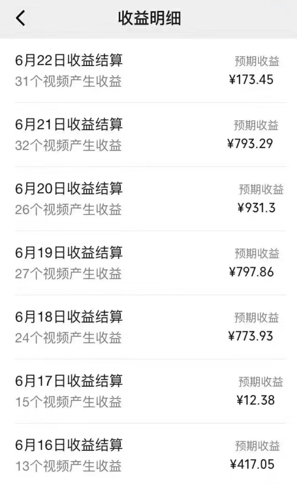 图片[1]-全网短视频暴力撸金赛道，日入1000＋！原创玩法，长期稳定-网创小站