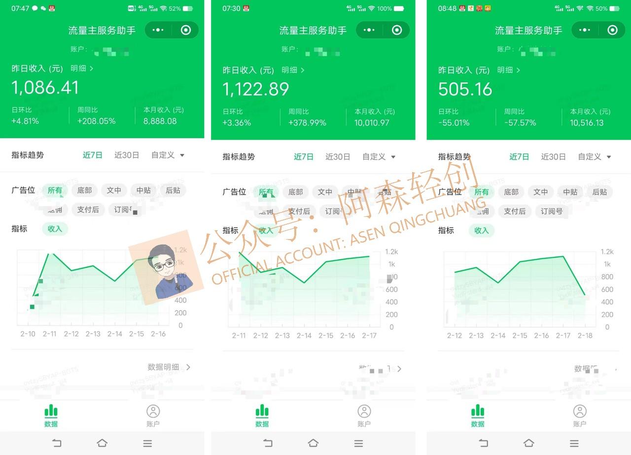 图片[1]-(9535期)无需技术，AI掘金2.0插件让你轻松赚钱，短期做到月入3万！-网创小站