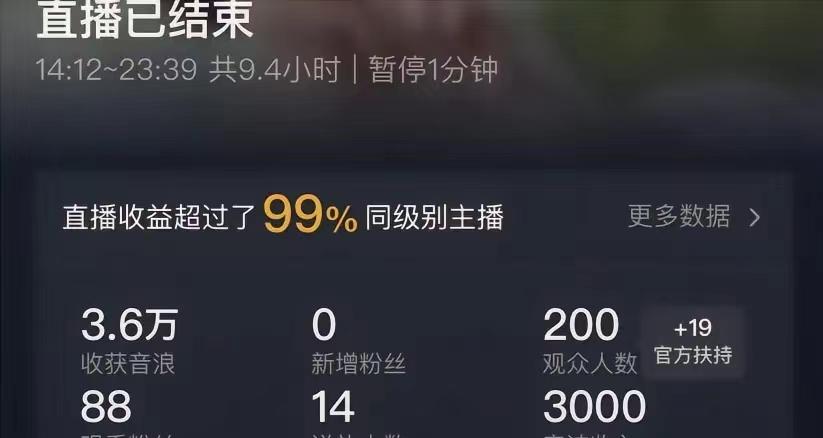 (8548期)ai无人直播美女4人组整蛊教程 【附全套资料以及教程】-网创小站