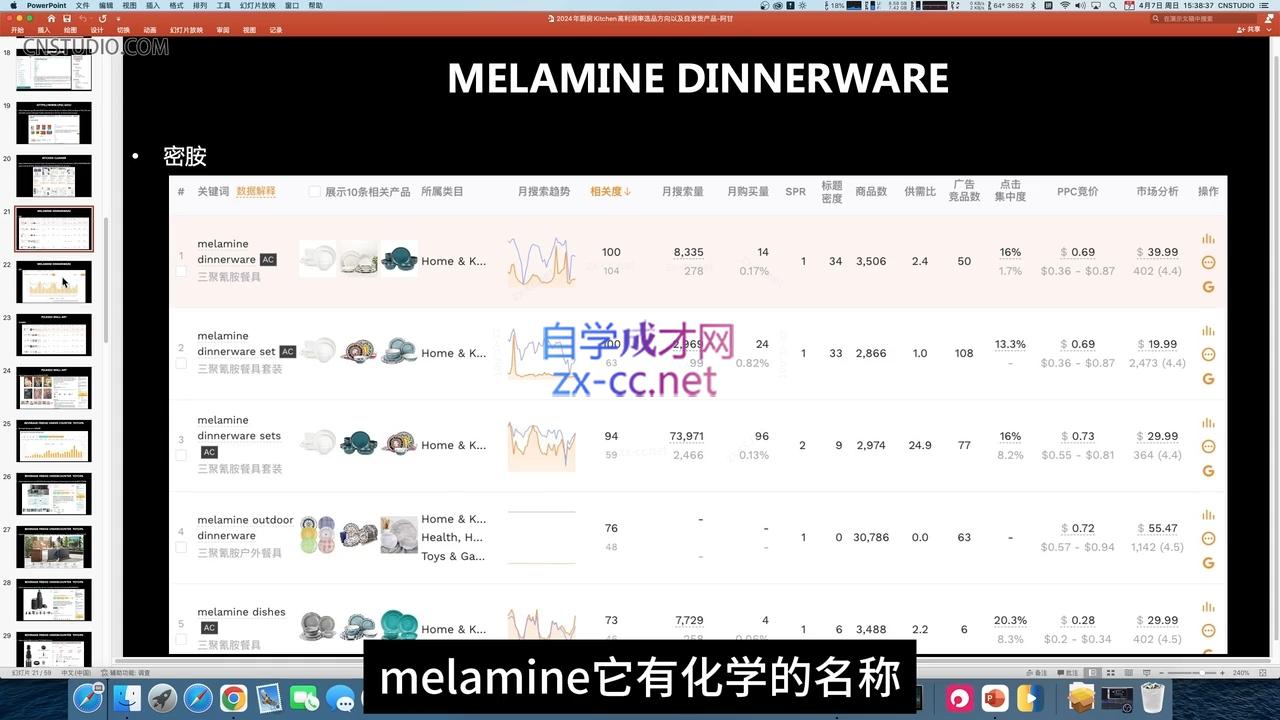 阿甘·2024年跨境电商选品案例(更新11月)-网创小站
