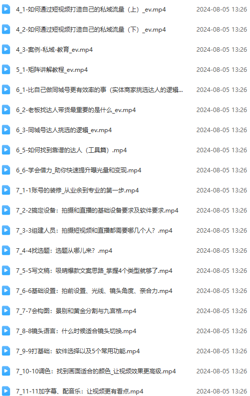 图片[2]-实体店老板获客特训营：认知、定位、文案、矩阵、直播、AI等(72节-网创小站