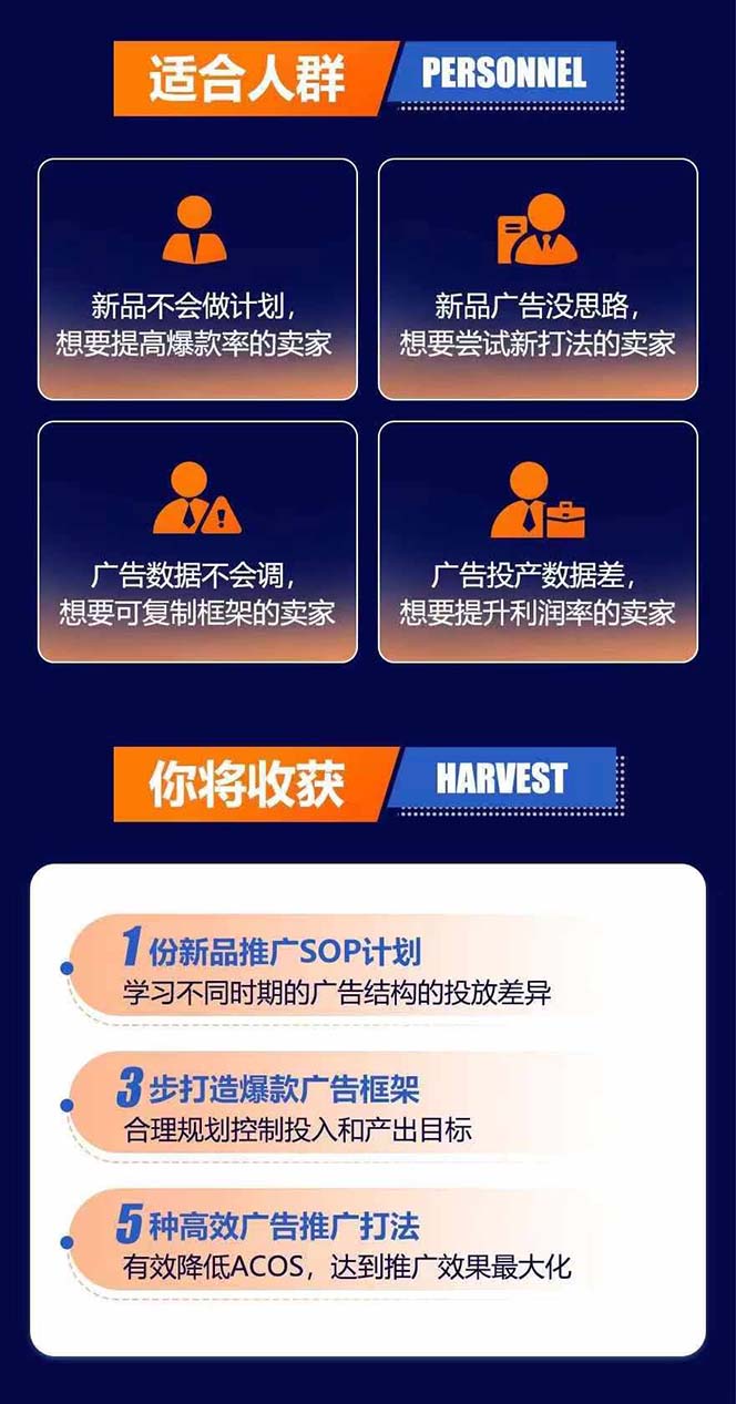 图片[2]-亚马逊爆款广告训练营：掌握关键词库搭建方法，优化广告数据提升旺季销量-网创小站