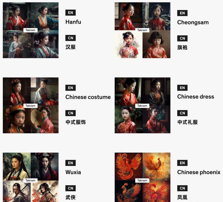 图片[4]-Midjourney辞典AIGC中英双语图文辞典+提示关键词Prompt大全-网创小站